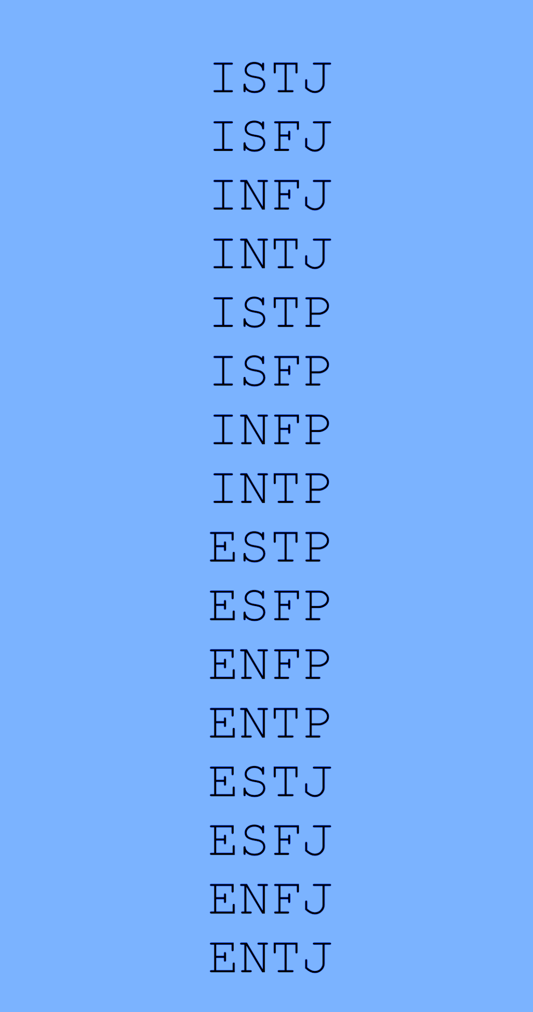 Descubra seu tipo de personalidade pelo teste MBTI - Melkberg - blog de psicologia - Indicador Tipo Myers - Teste de personalidade - energia - Isabel Briggs Myers - Katharine Biggs