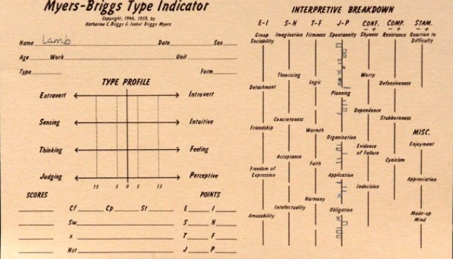Descubra seu tipo de personalidade pelo teste MBTI - Melkberg - blog de psicologia - Indicador Tipo Myers - Teste de personalidade - energia - Isabel Briggs Myers - Katharine Biggs