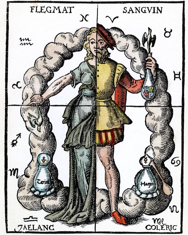 Teste: Qual seu tipo de temperamento? - blog de psicologia - Melkberg - quatro - humores - excesso - bile - temperamento - teoria