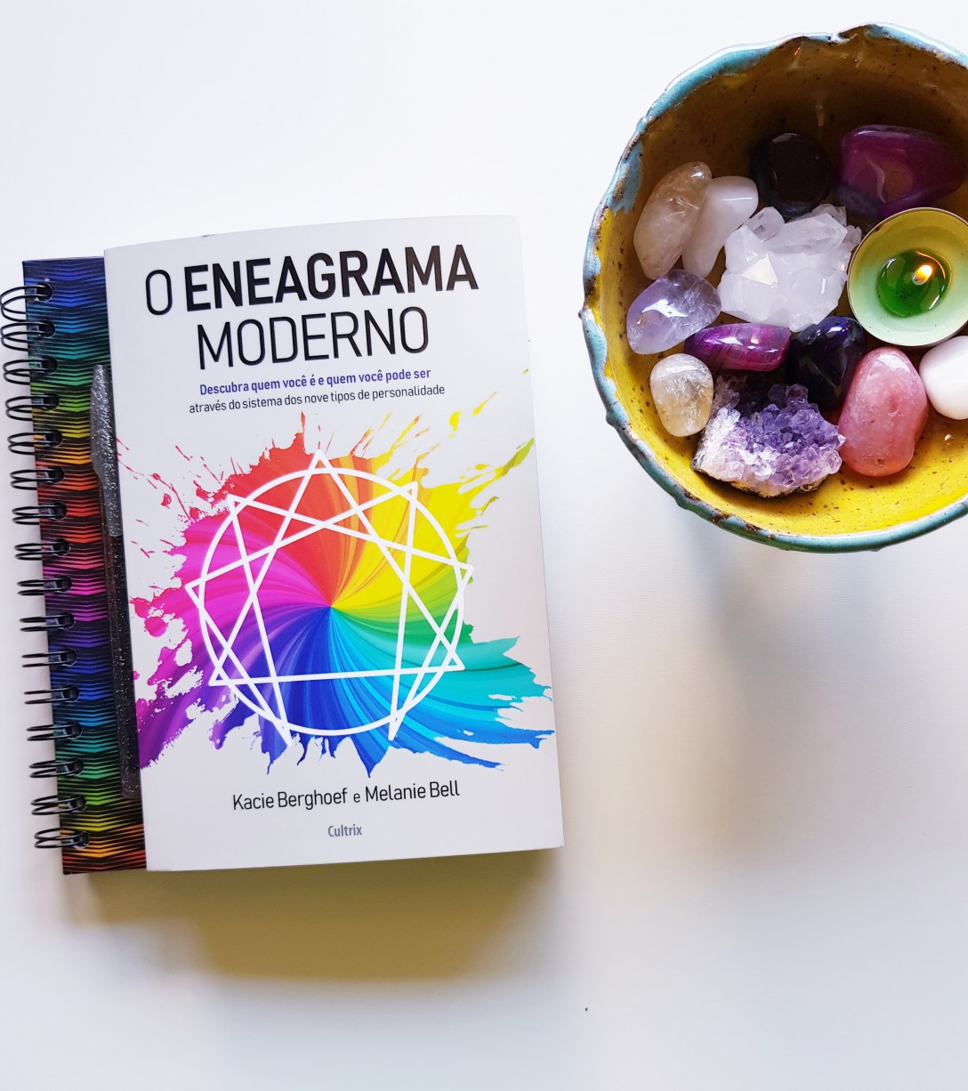 Livro sobre os nove tipos de personalidade: O Eneagrama Moderno - blog de psicologia Melkberg - eneagrama - eneatipos - o eneagrama moderno - nove tipos de personalidade - teoria - autoras - livro